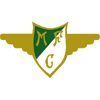 Columbus Crew